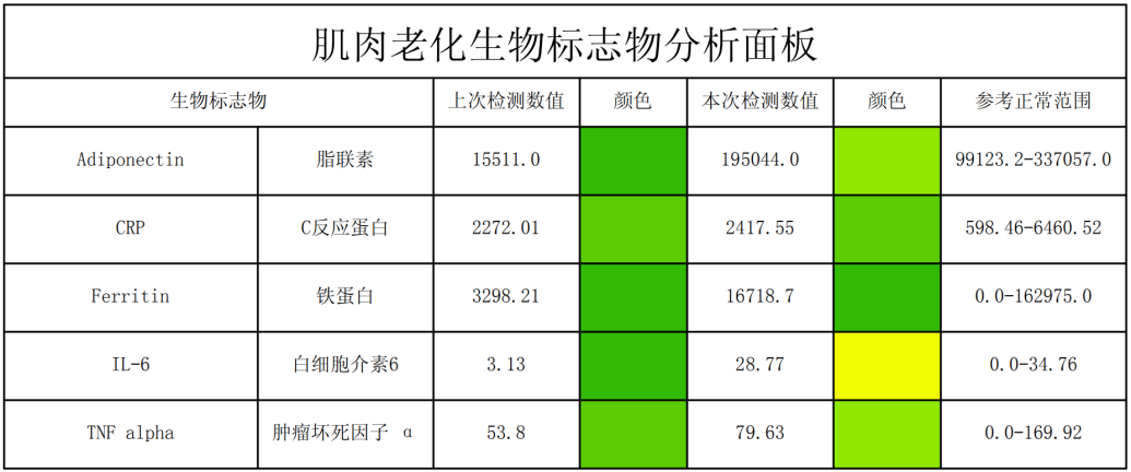 图片141