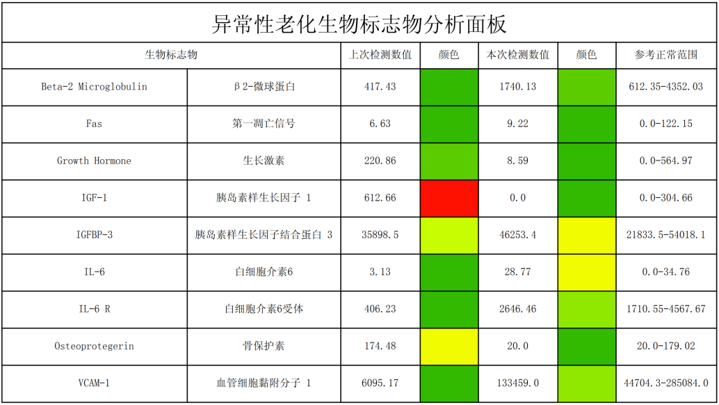 图片142