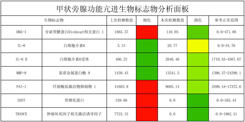 图片143