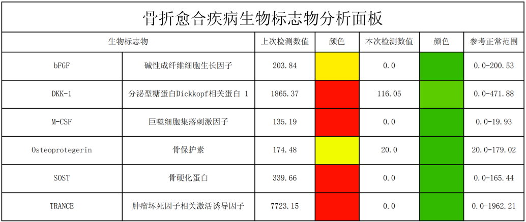 图片144