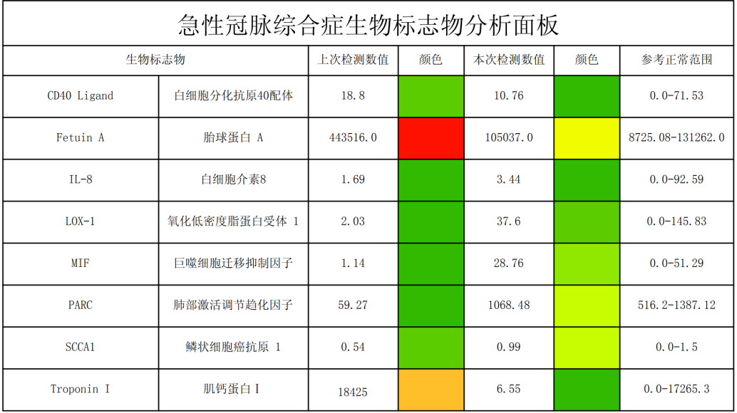 图片145