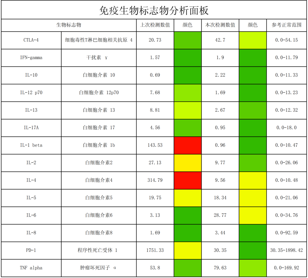 图片169