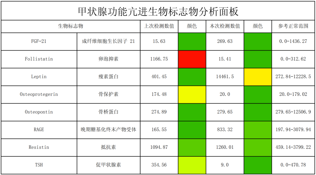 图片170