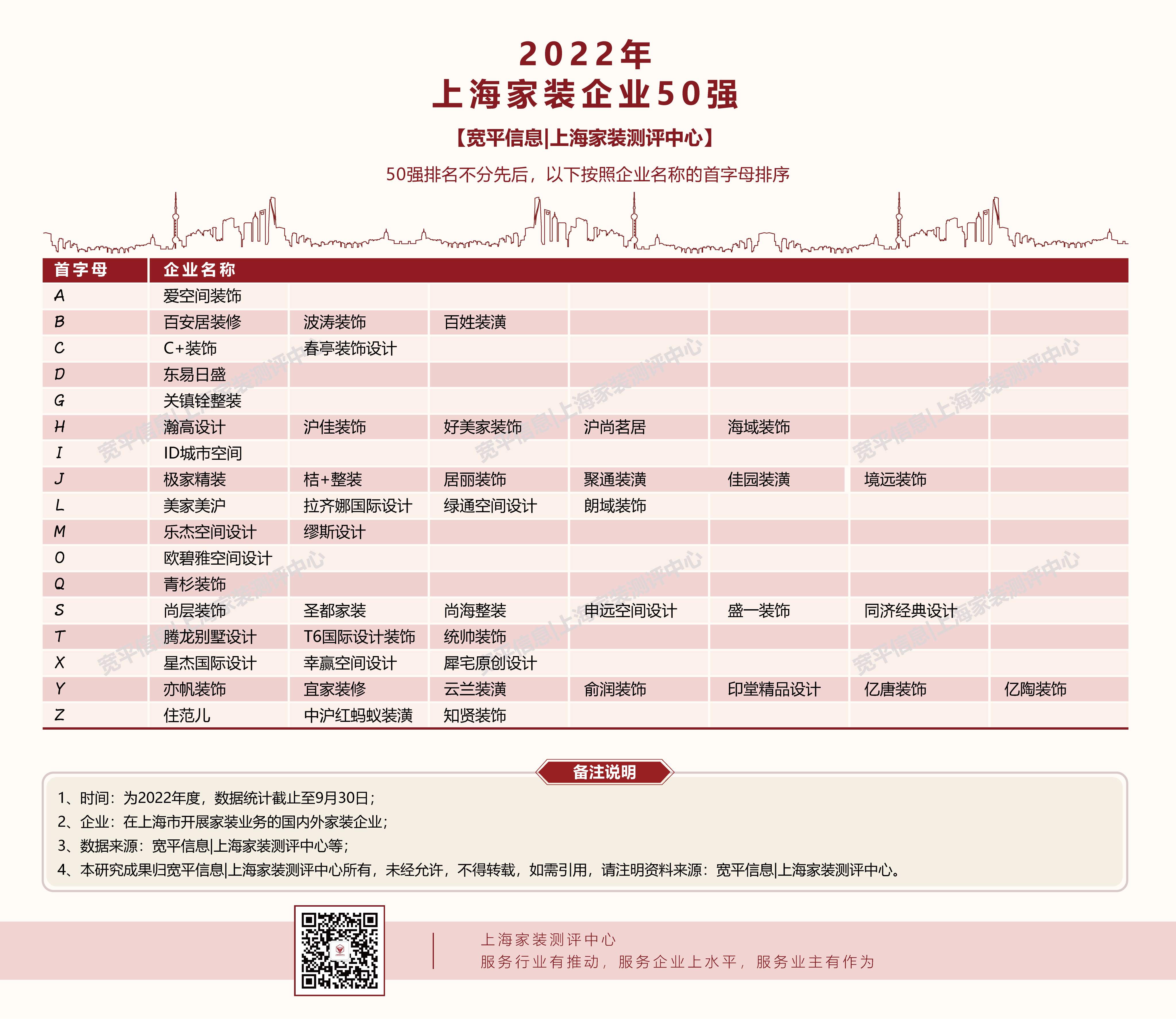 知贤装饰