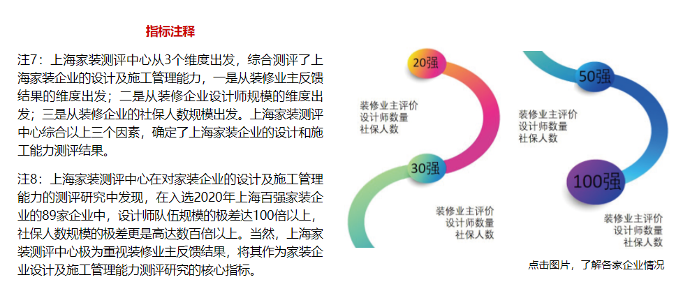 爱空间装修