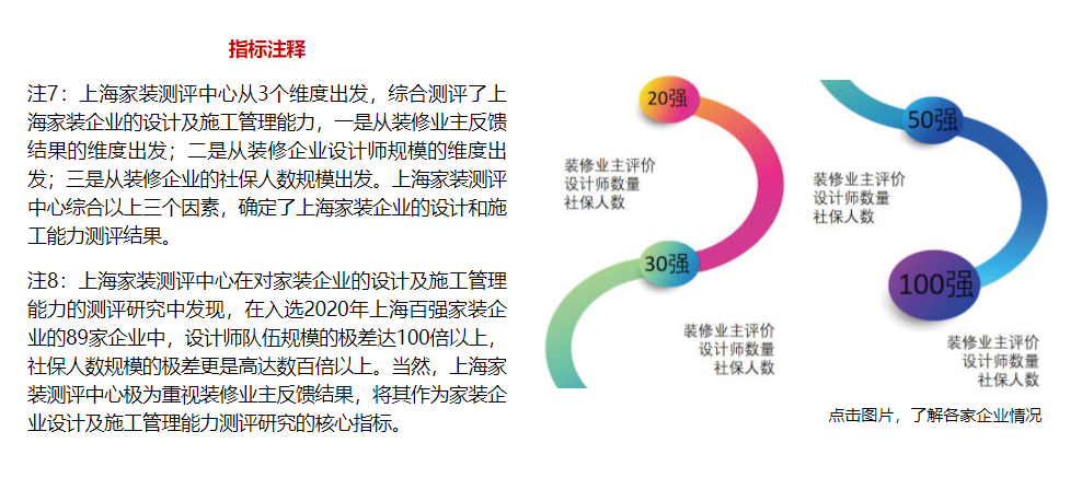 绿通空间设计