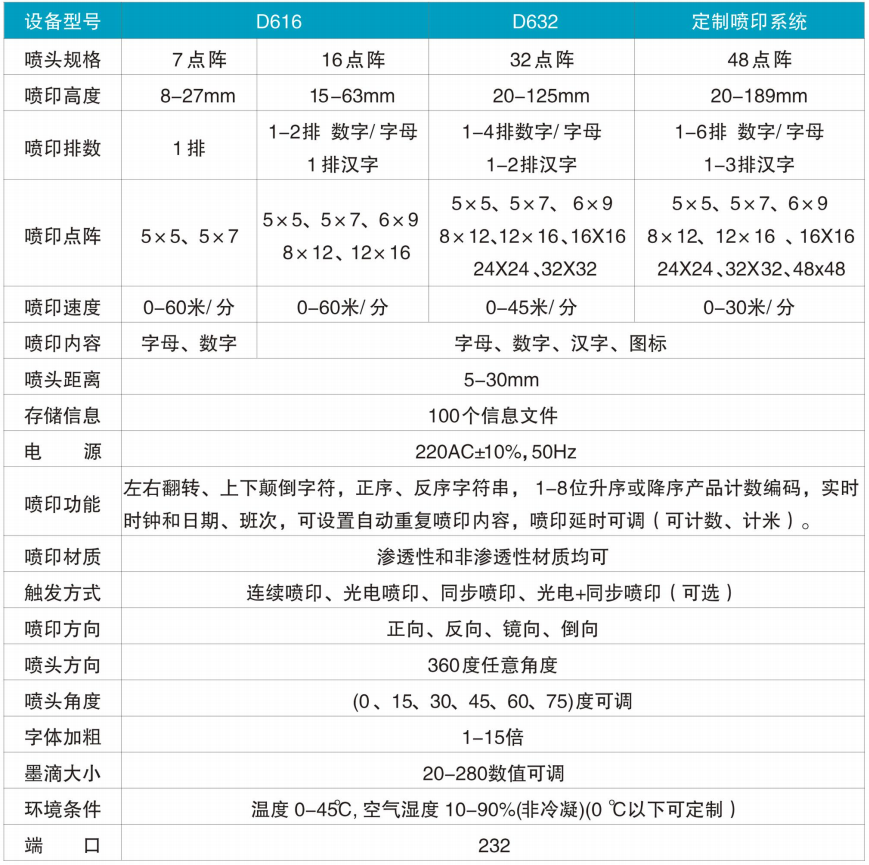 企业微信截图_1573704164653