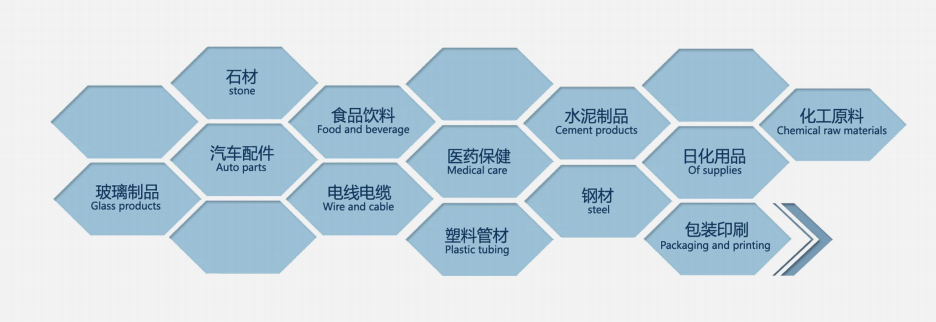 企业微信截图_1573704284471