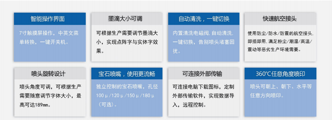 企业微信截图_15737045367680