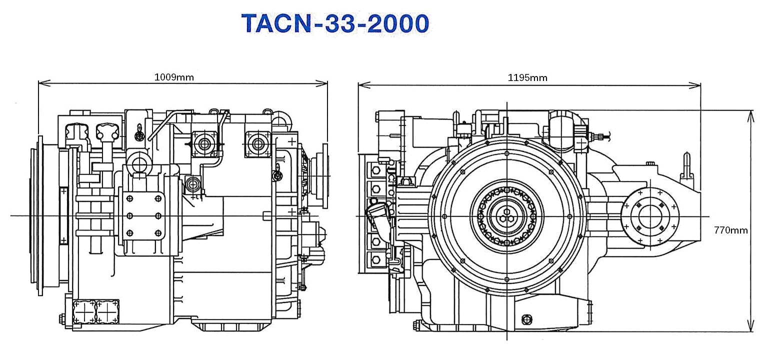 TACN-33-2000