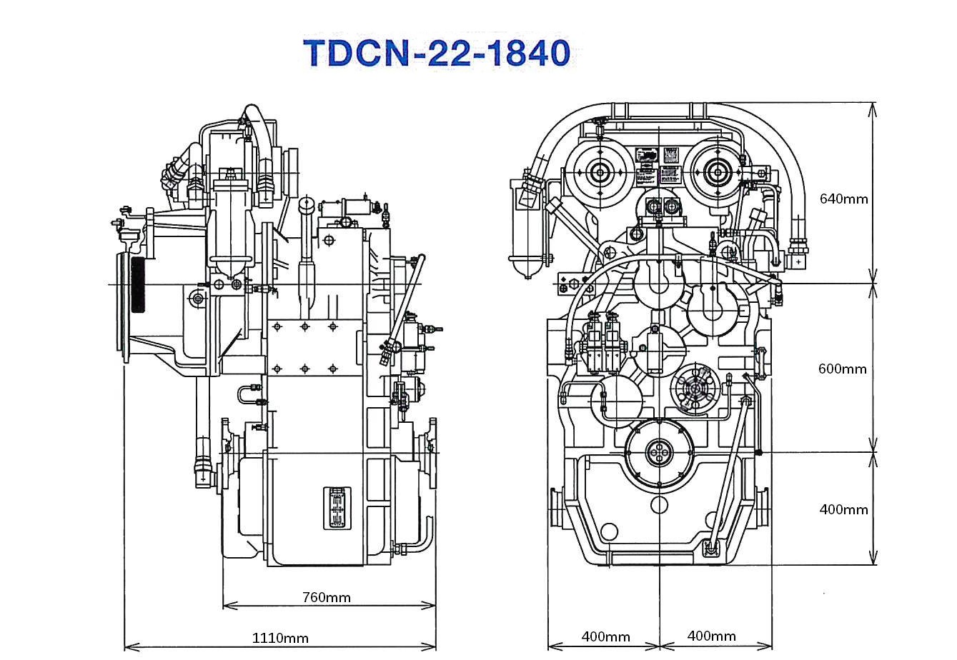 TDCN-22-1840