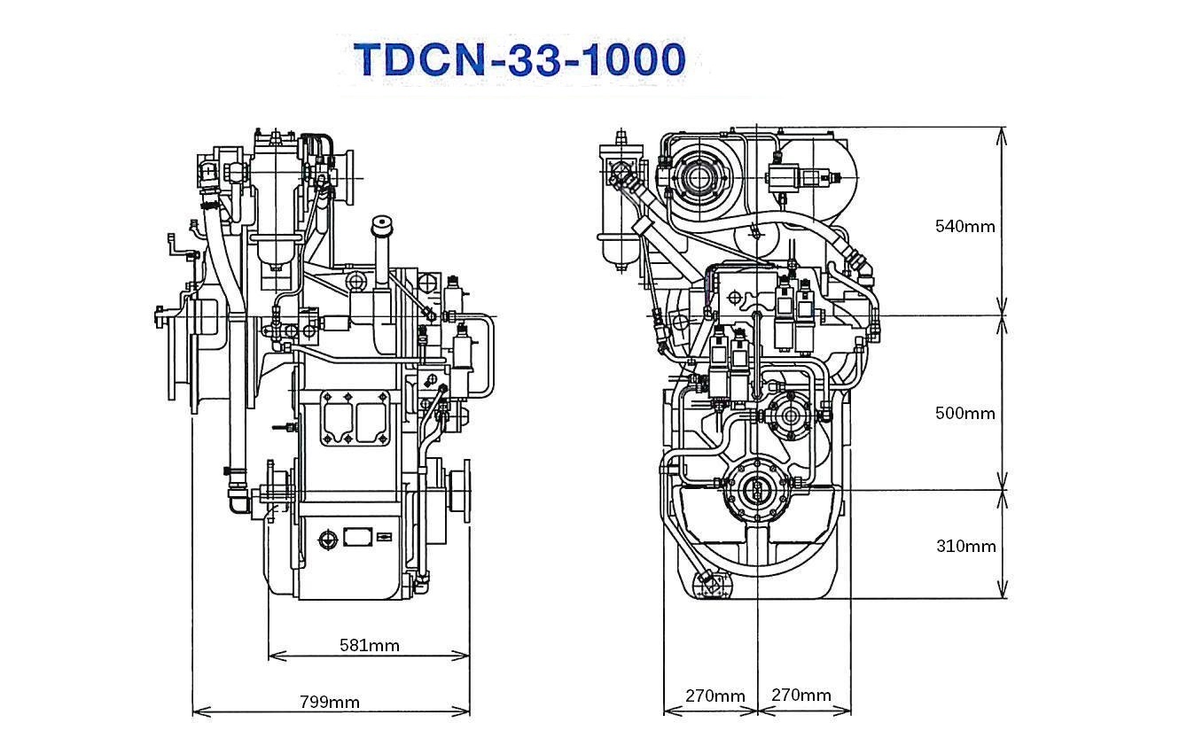 TDCN-33-1000