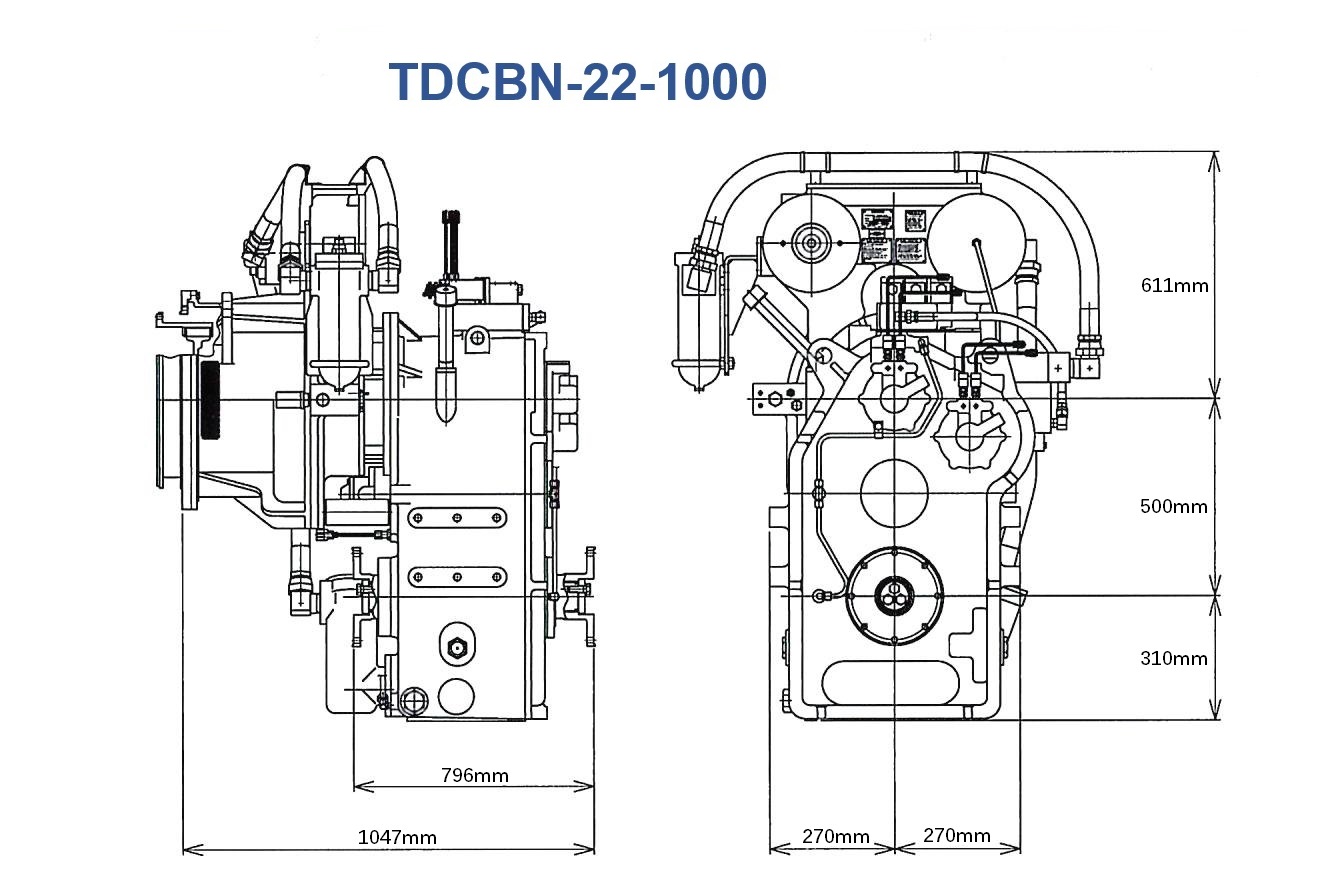 TDCBN-22-1000