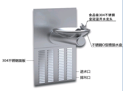 直饮水、开水器