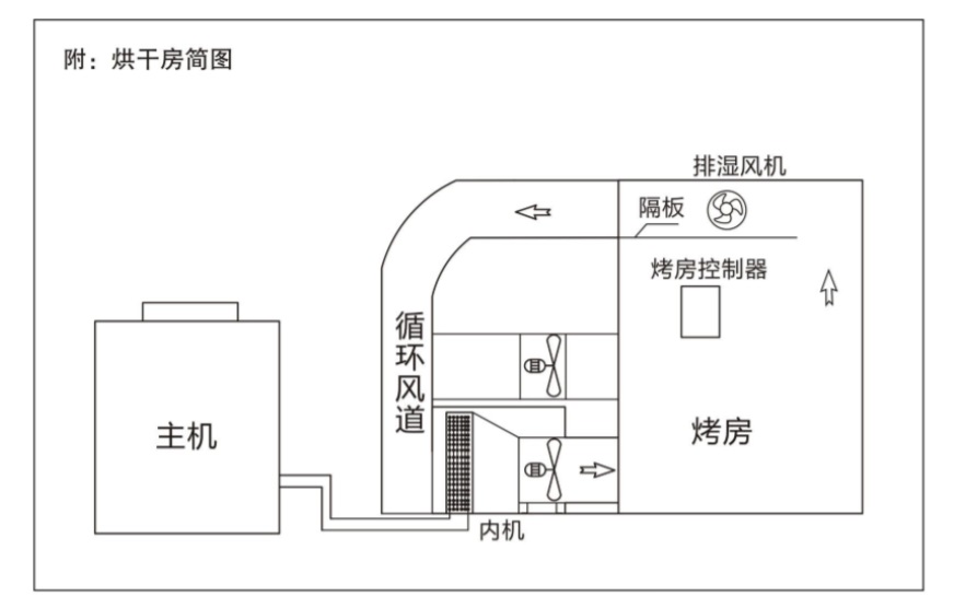 QQ图片20200203165744