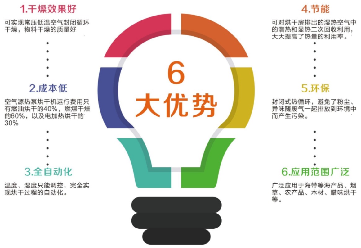 QQ图片20200203165757