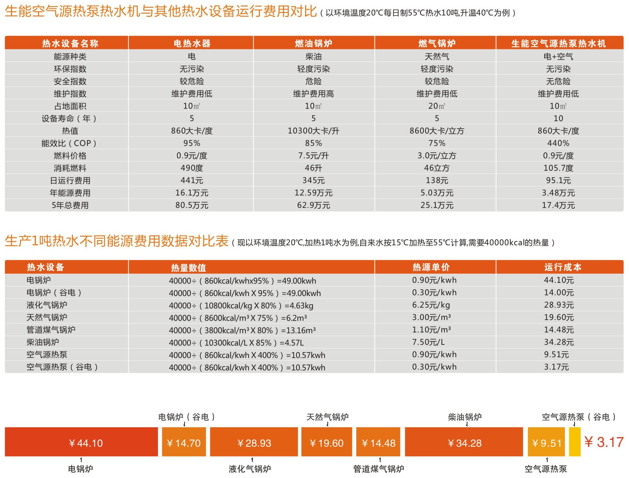 QQ图片20200201172929