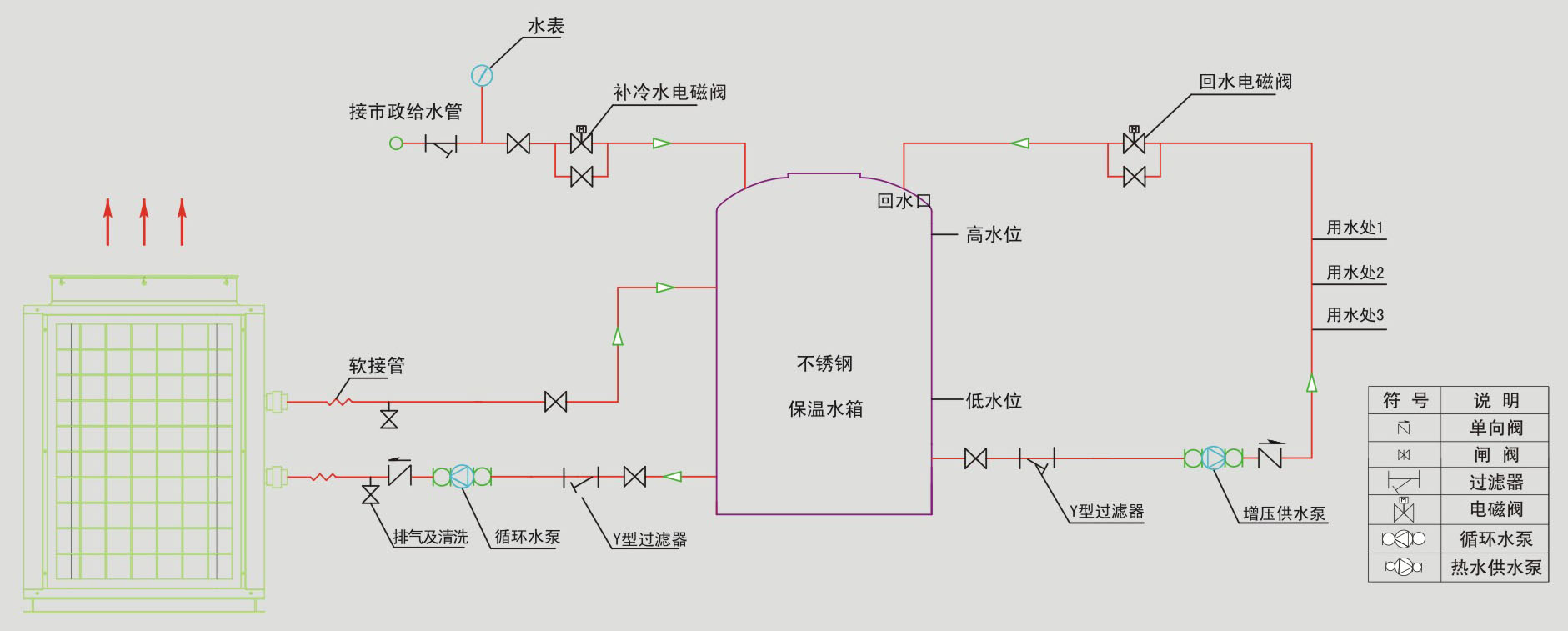 QQ图片2020020117292211