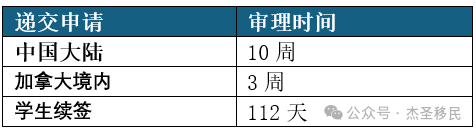 学生.png