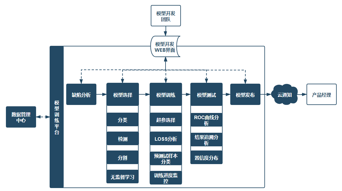 未标题-1