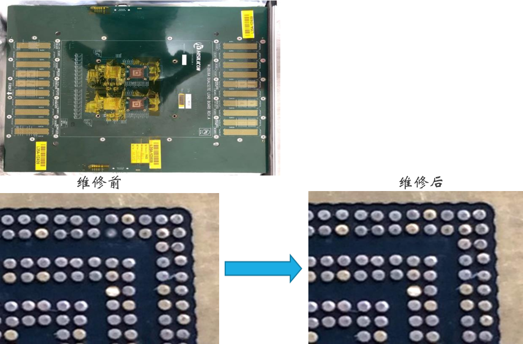 半导体测试板有什么用