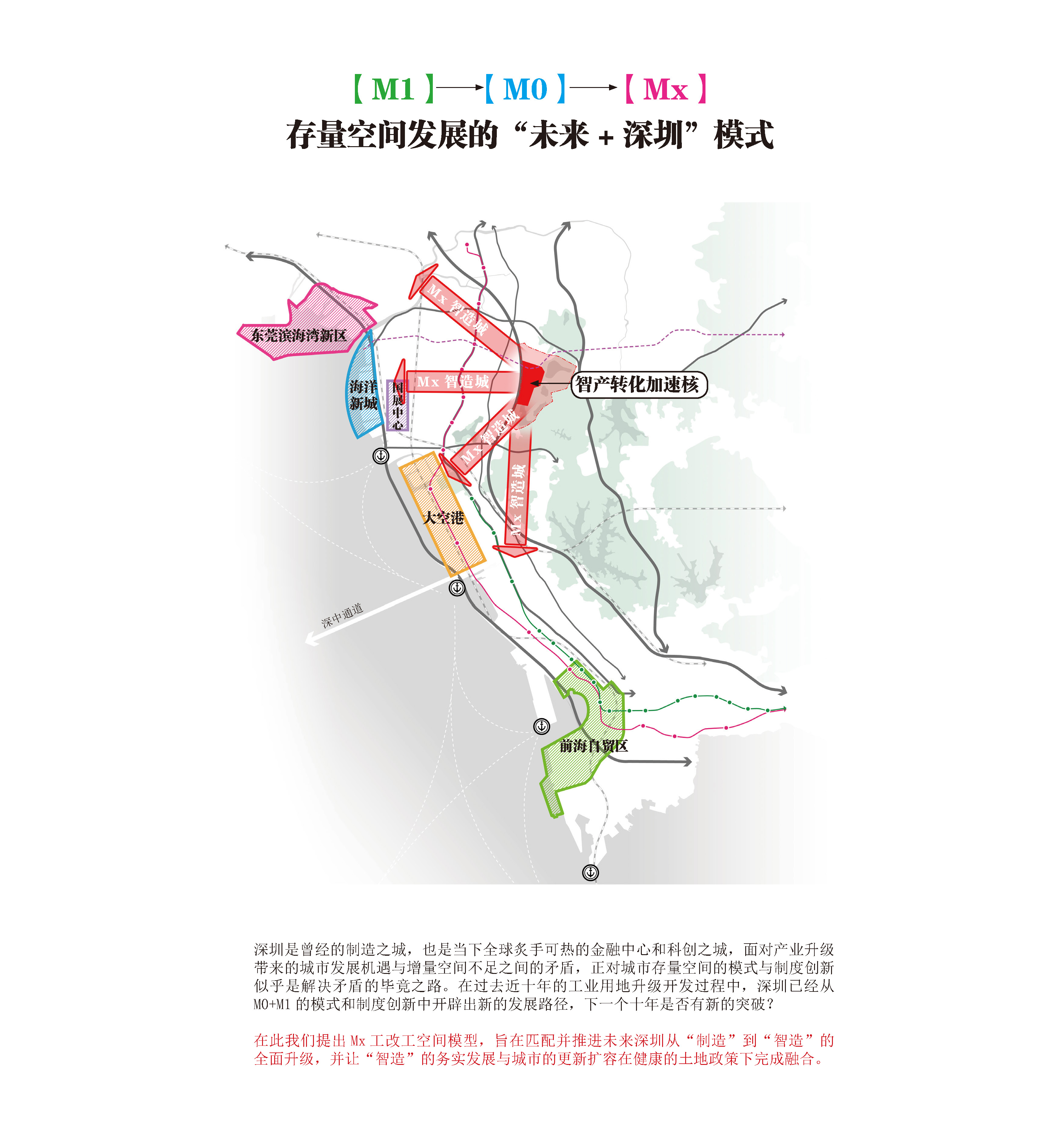 深圳新桥智城城市设计入选图片-02区位与MX