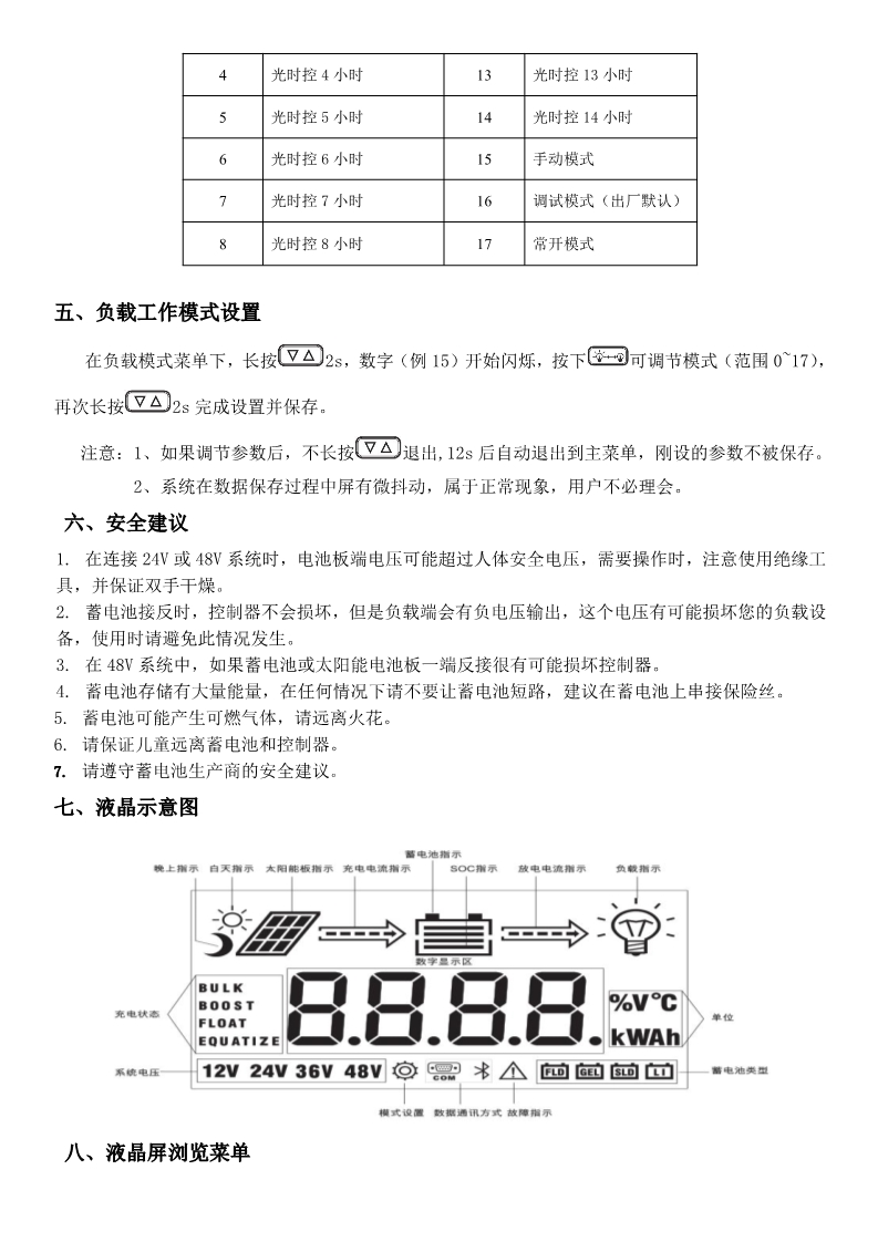 4.wjh-30A-60A系列中文说明书