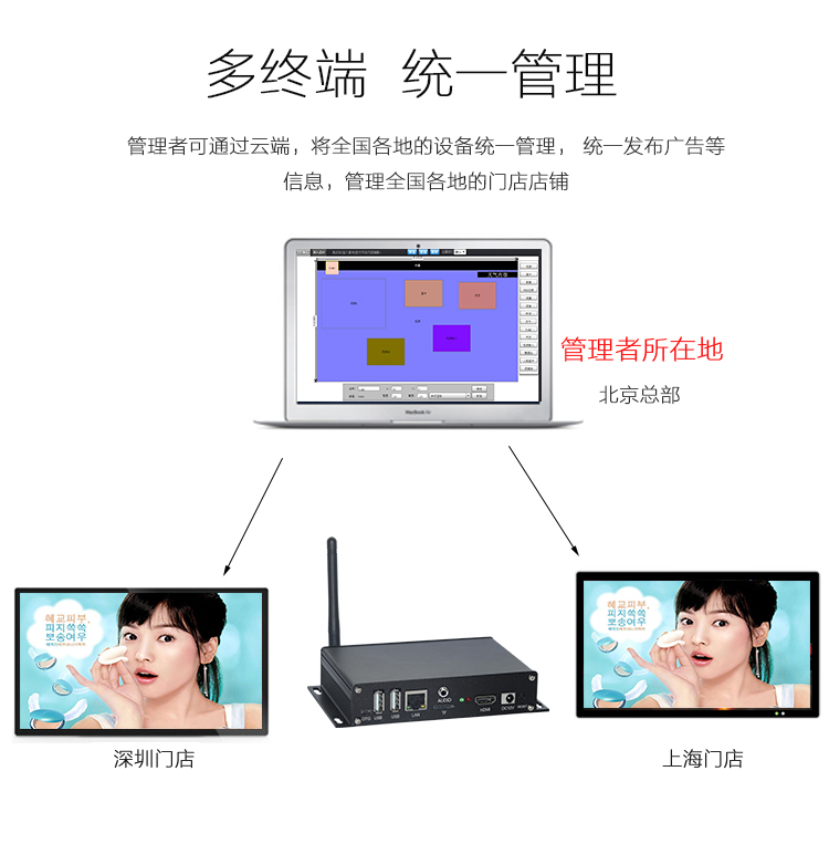 信息发布盒详情图_11