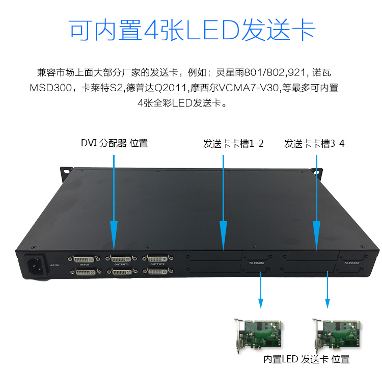 led-发送盒详情图---副本_02