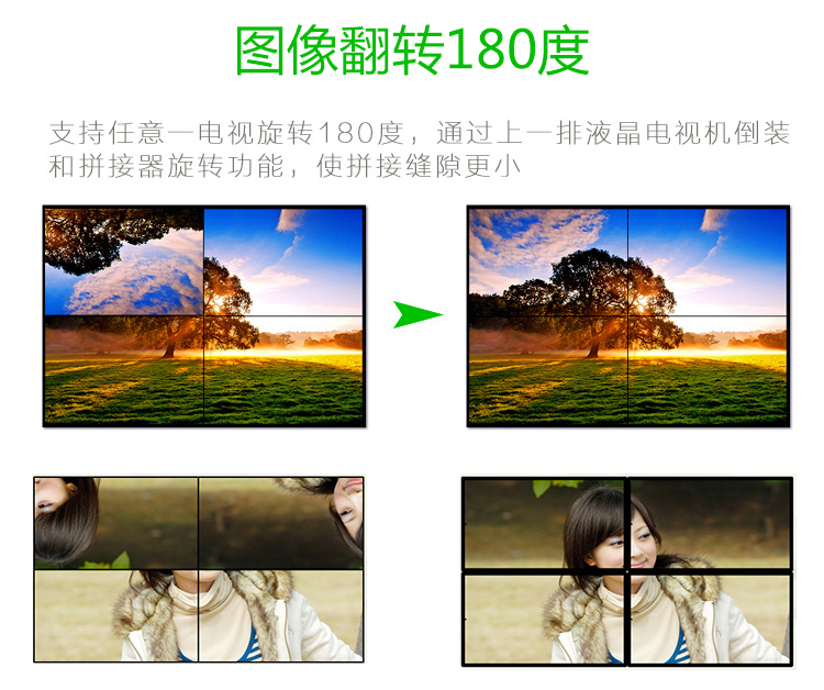 4K拼接器详情图06