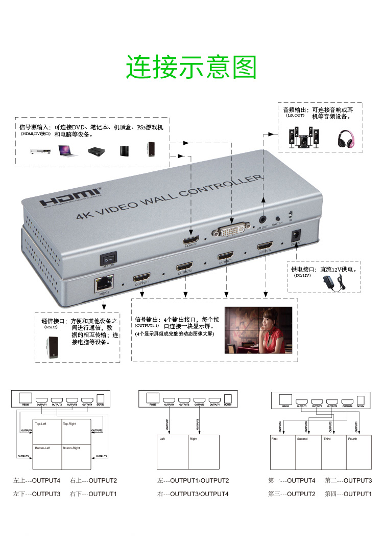 4K拼接器详情图12