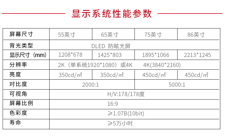 会议一体机详情_20