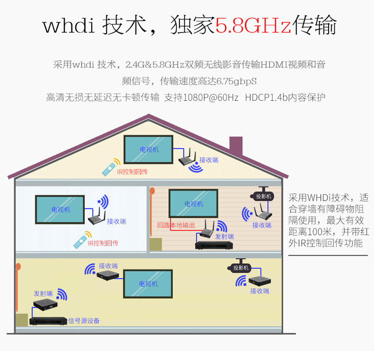 无线延长器上_04-2