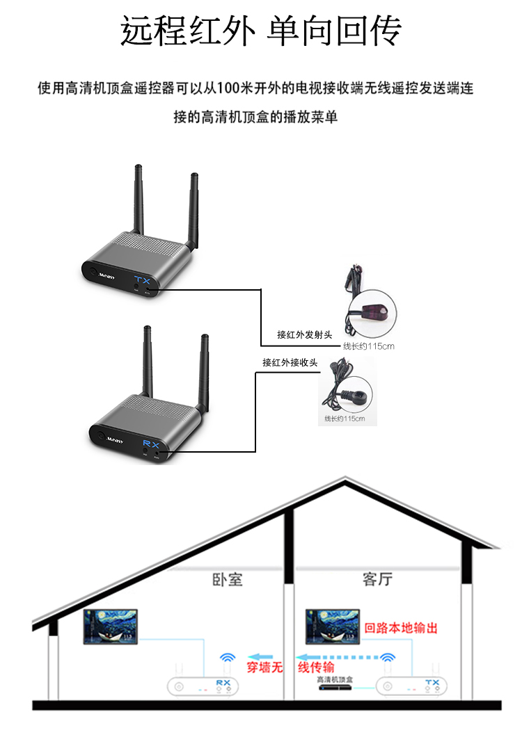 无线延长器上_05