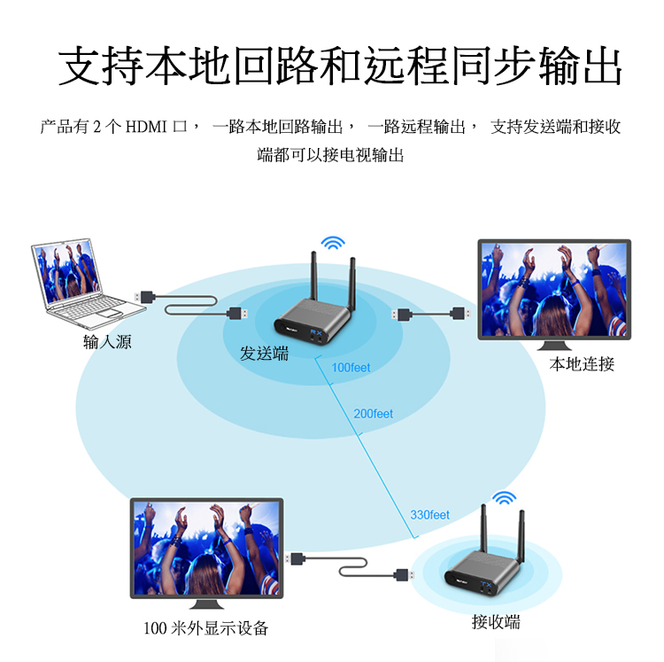 无线延长器上_06