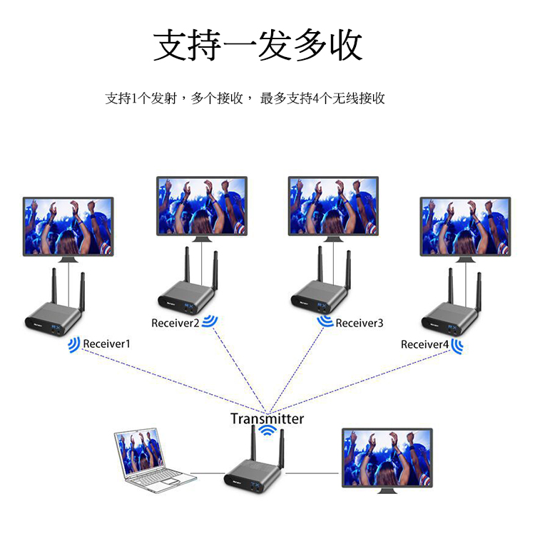 无线延长器下_01