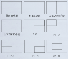 0903多屏画面分割器规格书