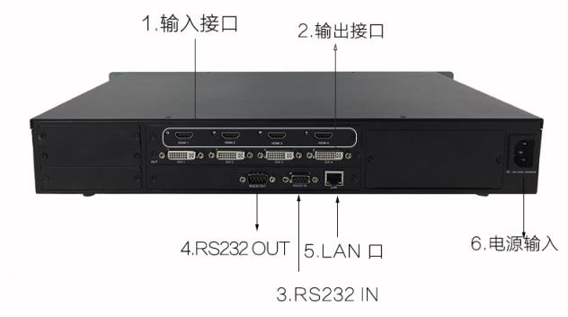 分割器示意图