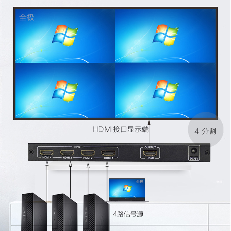 4K-分割器主图3