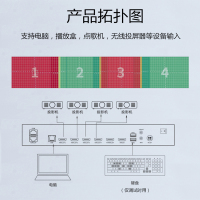 主图4