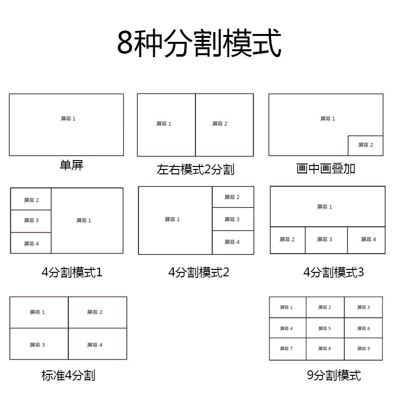 主图4