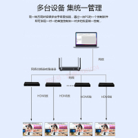 主图5