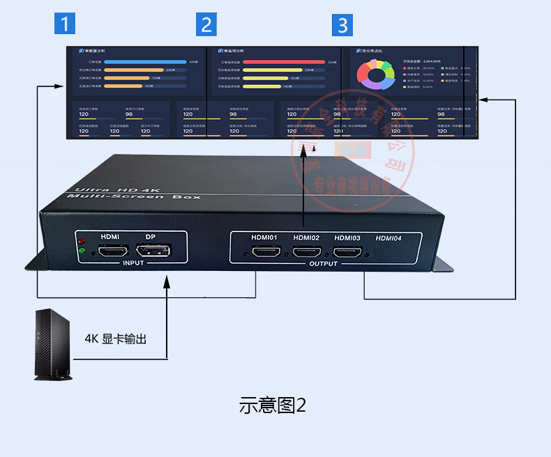 端口示意图详情_02