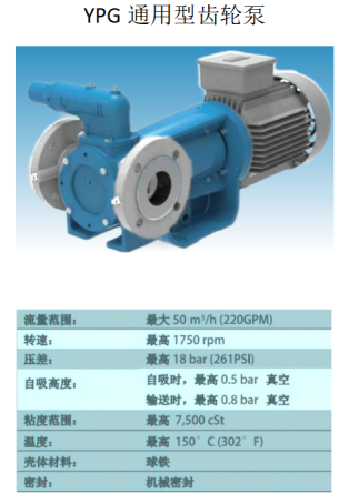 YP齿轮泵1