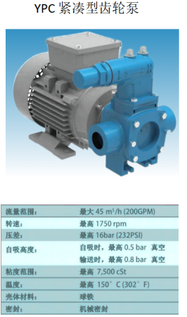 YP齿轮泵2