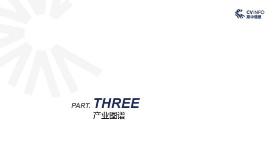C:\Users\lenovo\Desktop\新建文件夹\投中 中国5G产业发展与投资报告_页面_22.jpg