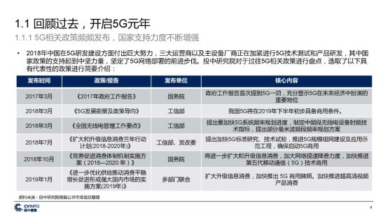 C:\Users\lenovo\Desktop\新建文件夹\投中 中国5G产业发展与投资报告_页面_04.jpg