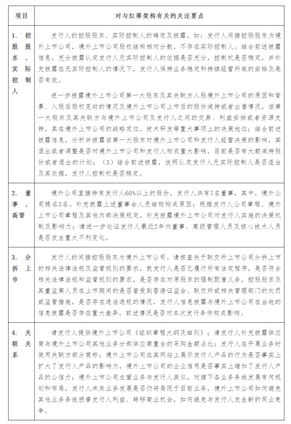 https://mmbiz.qpic.cn/mmbiz_png/5OYjAbicHoiatujdbgH9XQtYc86nrBq2QcG5uG4ab10yhLIc1ldp8tcXHtoFuhicM9ib53HjyJ2TMWGdOr35mialazA/640?wx_fmt=png&tp=webp&wxfrom=5&wx_lazy=1&wx_co=1