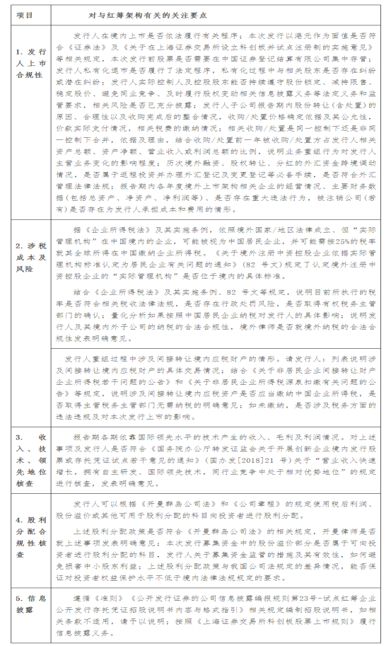 https://mmbiz.qpic.cn/mmbiz_png/5OYjAbicHoiatujdbgH9XQtYc86nrBq2Qc3yFjA1jK72E1CKeib1ABFoG9MNIKXZfSJFPvPeiaiazwc5fsceosViaibxg/640?wx_fmt=png&tp=webp&wxfrom=5&wx_lazy=1&wx_co=1