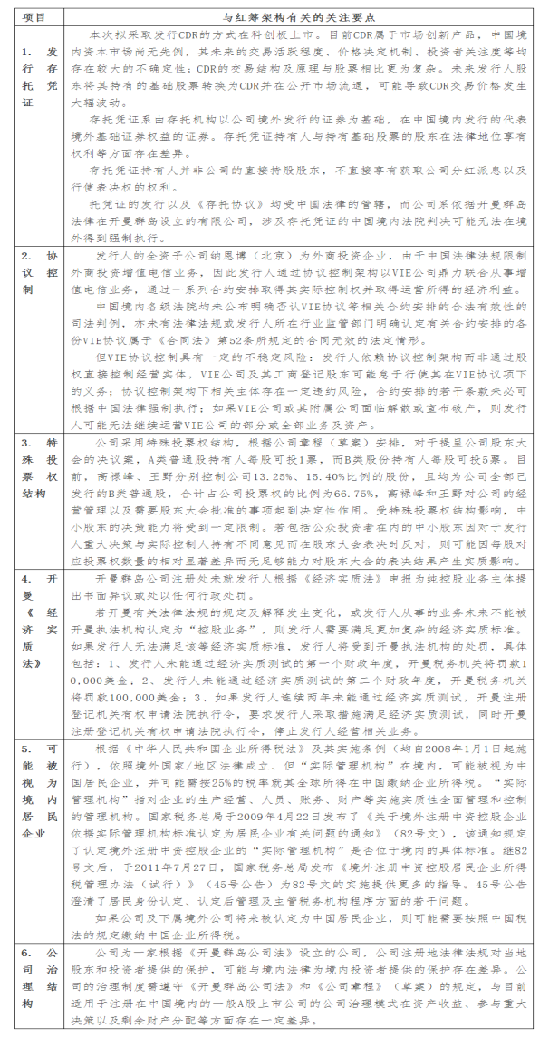 https://mmbiz.qpic.cn/mmbiz_png/5OYjAbicHoiatujdbgH9XQtYc86nrBq2QcfZrTmIqFRHSdYsf9teVbhHc80VaicYp8DXaOyjXicMUPmJXWL8hYelJQ/640?wx_fmt=png&tp=webp&wxfrom=5&wx_lazy=1&wx_co=1